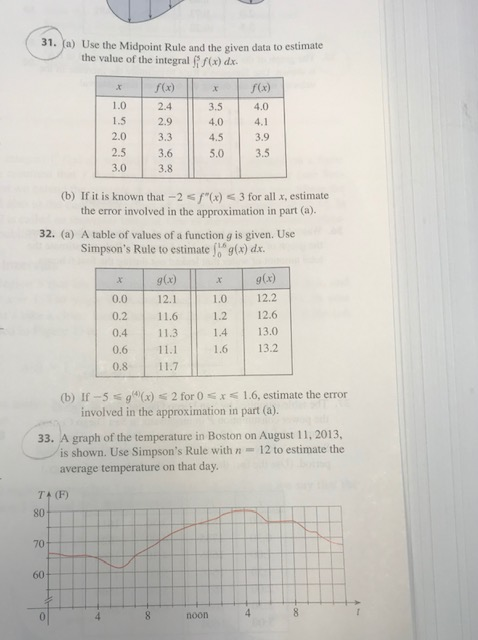 Solved 31. (a) Use the Midpoint Rule and the given data to | Chegg.com