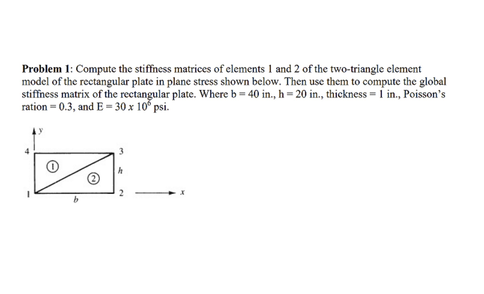 Solved Problem 1: Compute The Stiffness Matrices Of Elements | Chegg.com