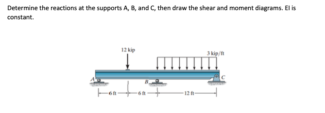 Solved Determine the reactions at the supports A, B, and C, | Chegg.com