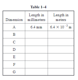 Solved The actual sizes of several electronic components are | Chegg.com