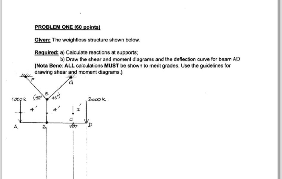 Solved Given: The Weightless Structure Shown Below.Required: | Chegg.com