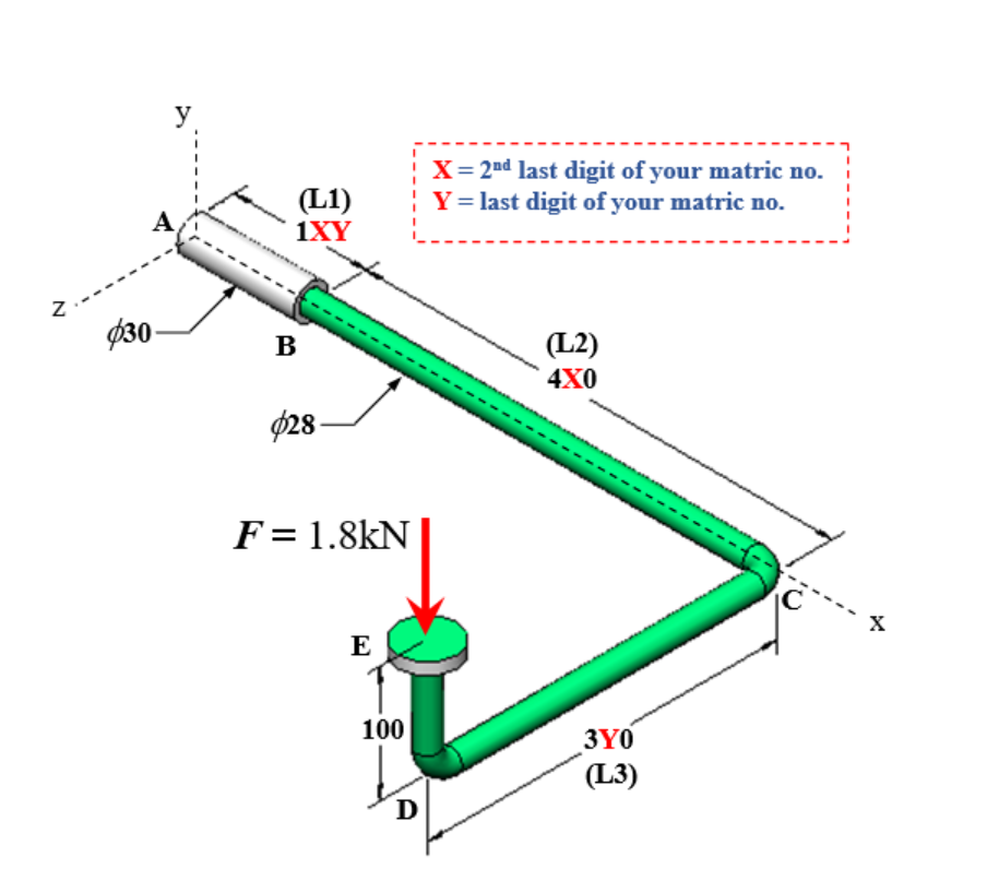 solved-x-6-y-9-l1-184mm-l2-480mm-l3-340mm-calculate-maximum-chegg