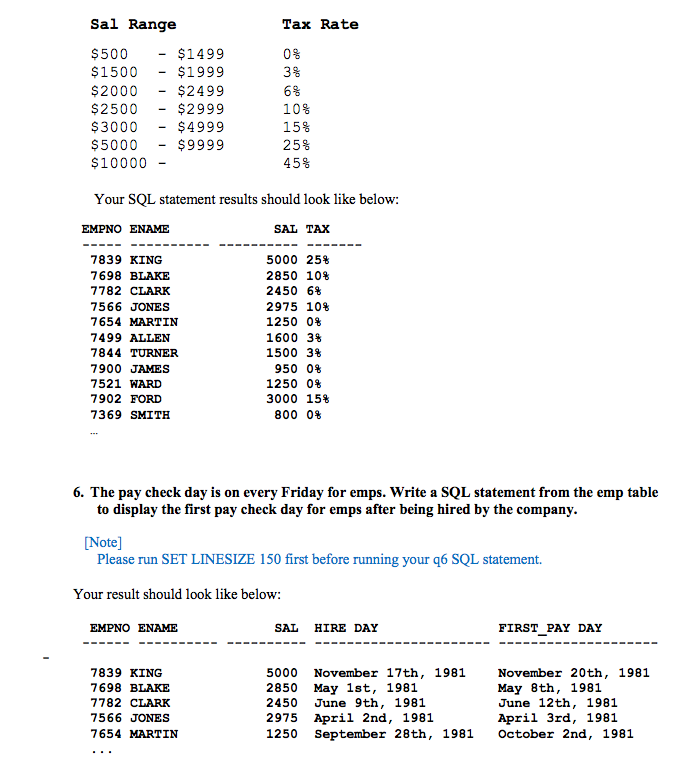 Solved 1. Write a SQL statement to display the Raleigh | Chegg.com