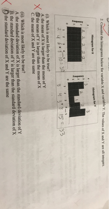 Solved 2 Consider The Histograms Below For Variable X And