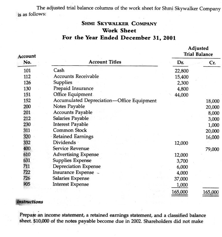 Solved P4-2B The adjusted trial balance columns of the | Chegg.com