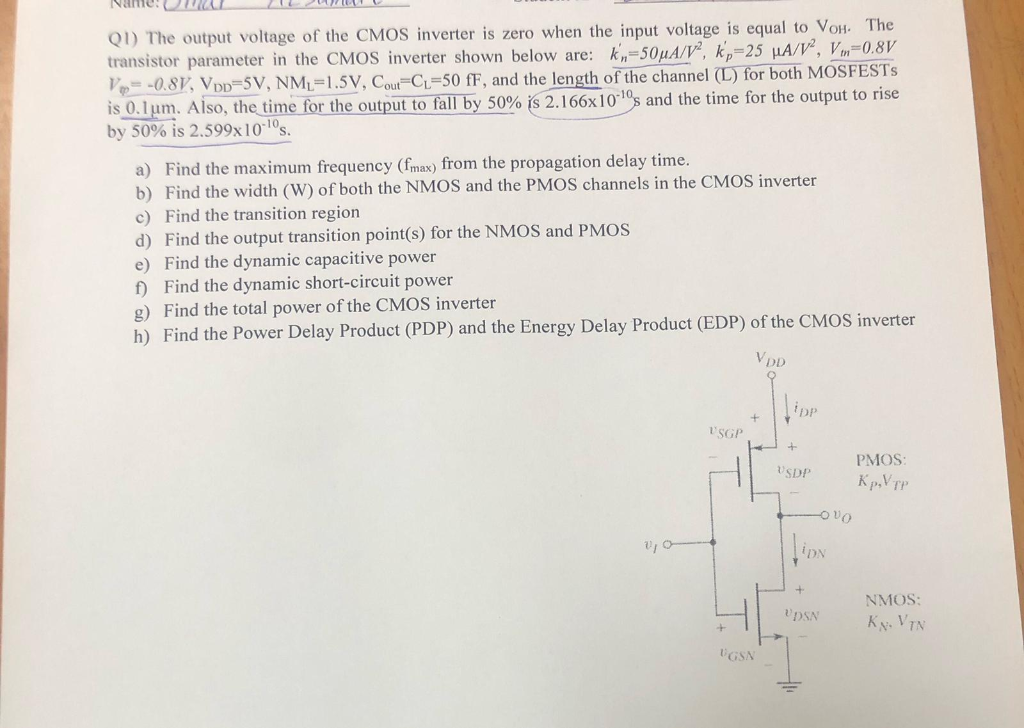 Solved Q1) The output voltage of the CMOS inverter is zero | Chegg.com
