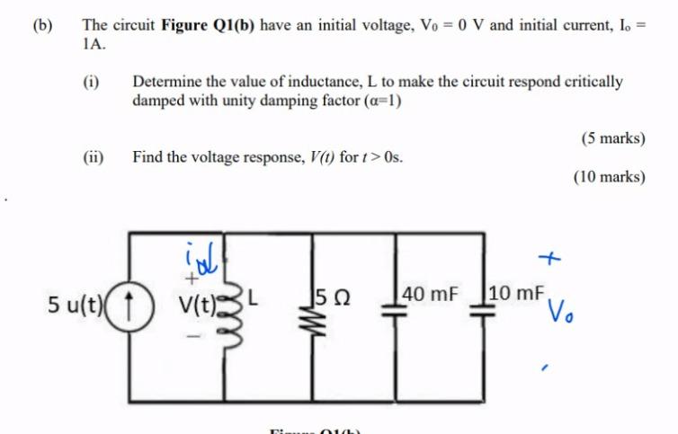 Solved (b) The Circuit Figure Q1(b) Have An Initial Voltage, | Chegg.com