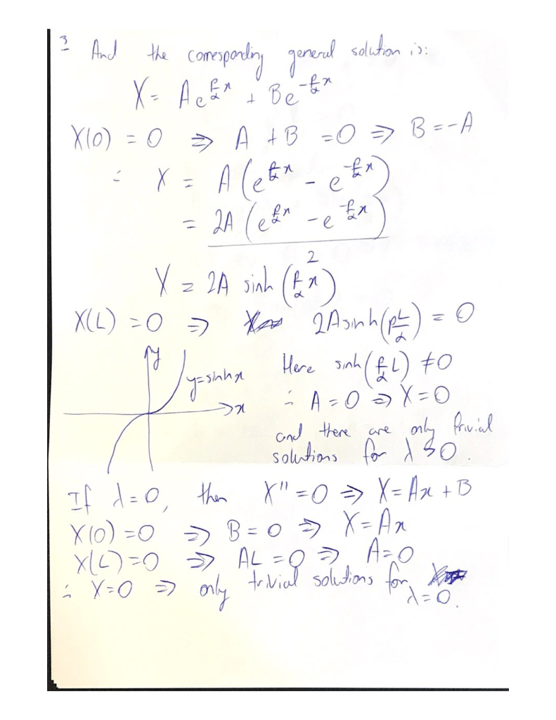 Solved Please show step by step so I can learn how to do it. | Chegg.com