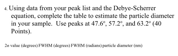 debye scherrer equation