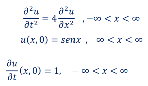 Solved Determine the solution to the problem with initial | Chegg.com