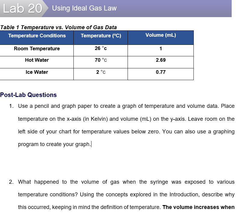 Water Volume Vs Temperature Chart