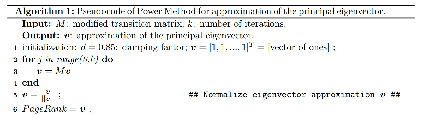 Algorithm 1: Pseudocode of Power Method for | Chegg.com