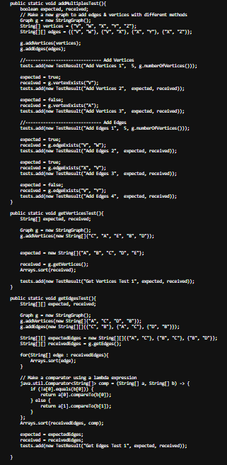 Graph Part 1: Shown at the top, is a detailed set of | Chegg.com