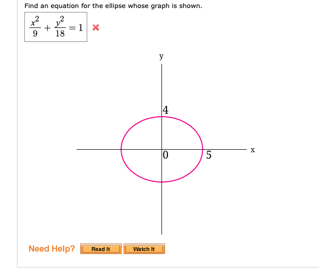 Solved Find an equation for the ellipse whose graph is | Chegg.com