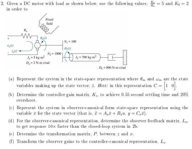 2. Given a DC motor with load as shown below, use the | Chegg.com