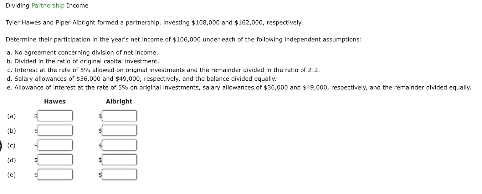 Solved Dividing Partnership Income Tyler Hawes and Piper | Chegg.com