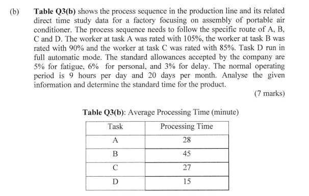 Solved (b) Table Q3(b) Shows The Process Sequence In The | Chegg.com