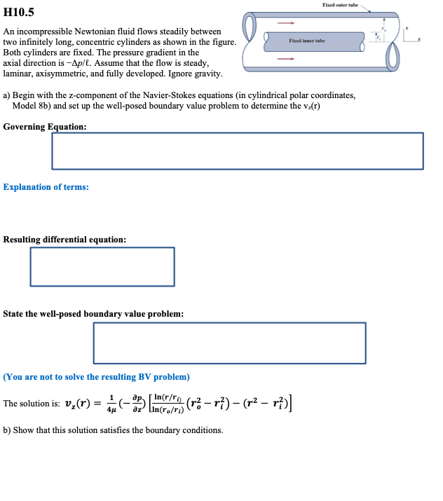 Solved An incompressible Newtonian fluid flows steadily | Chegg.com