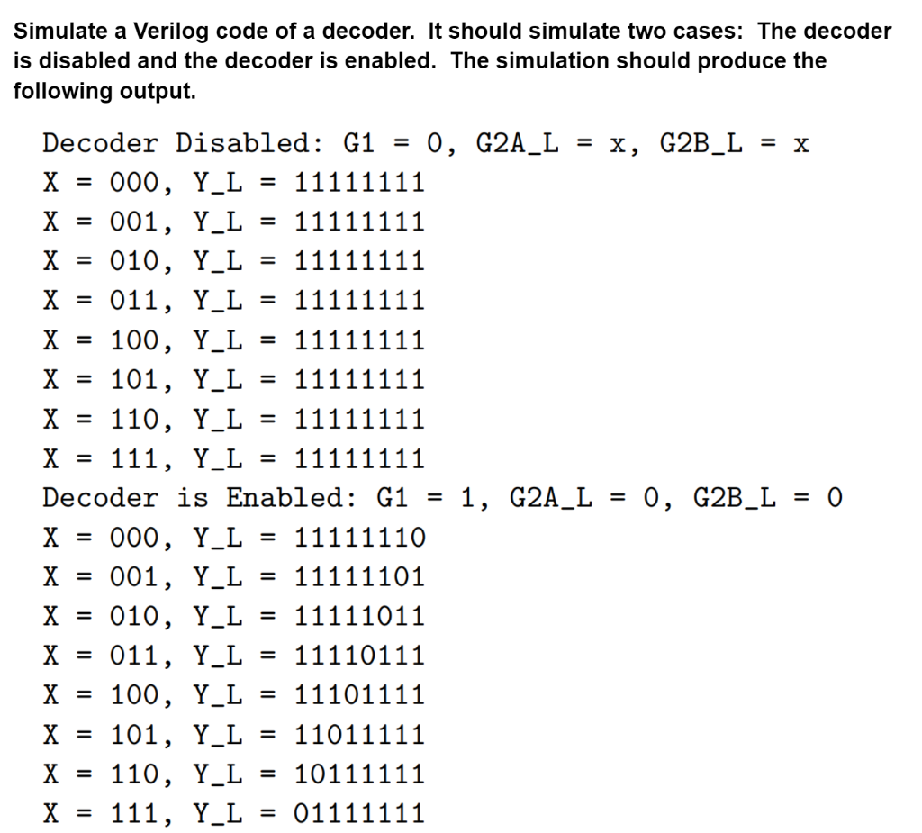Solved Simulate a Verilog code of a decoder. It should | Chegg.com