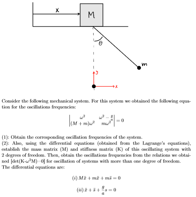 Solved х M е m うん Consider the following mechanical system. | Chegg.com