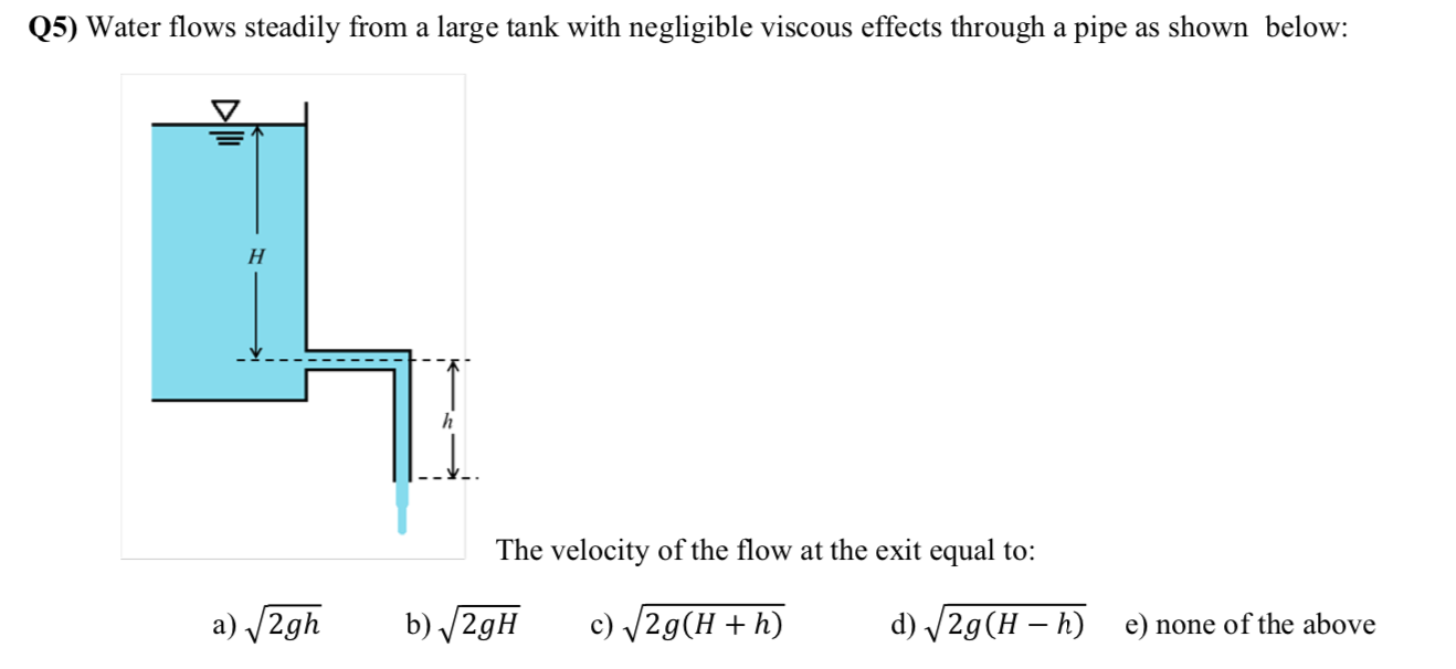 Solved (5) Water flows steadily from a large tank with | Chegg.com