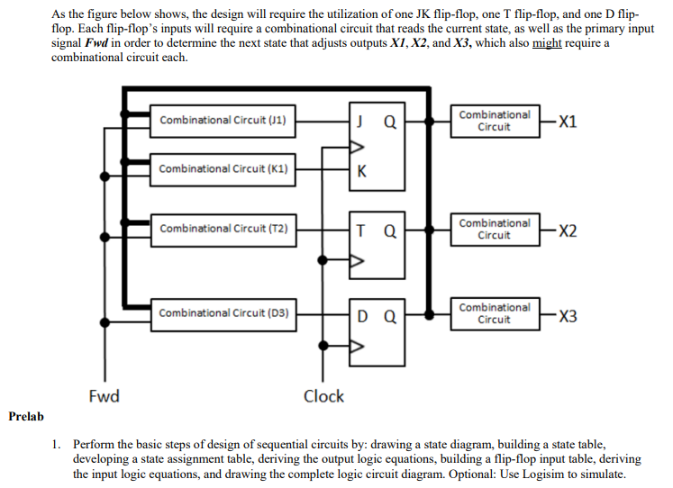 Solved Problem A Circuit Consisting Of One Input And Three | Chegg.com