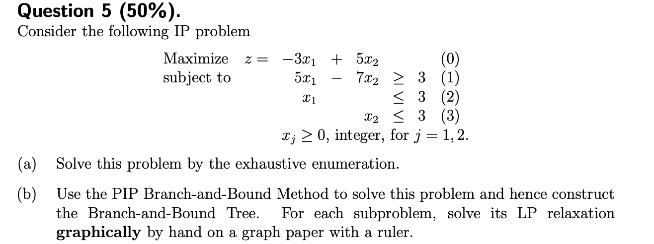 ip problem question