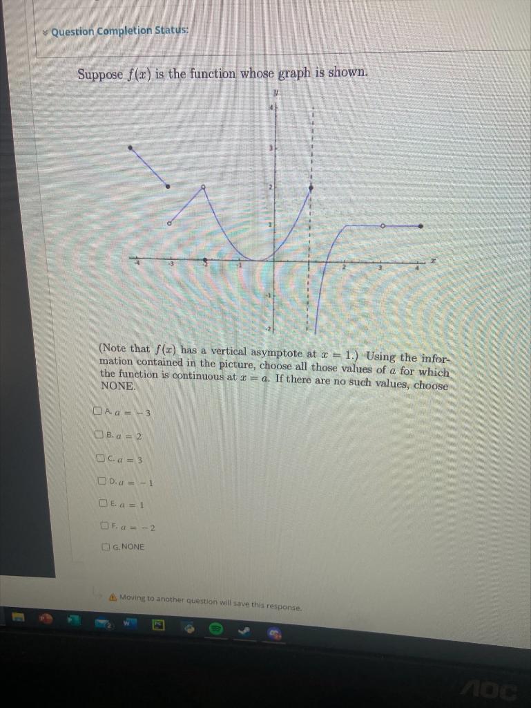 Solved Suppose f(x) is the function whose graph is shown. | Chegg.com