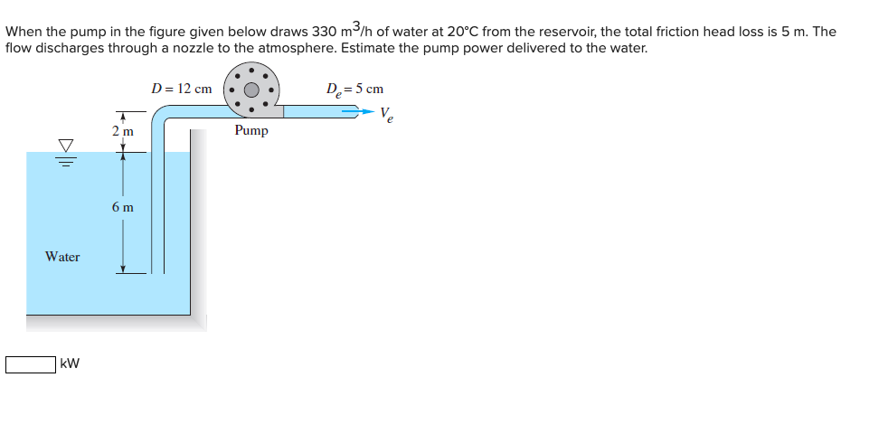 Solved When the pump in the figure given below draws 330 | Chegg.com