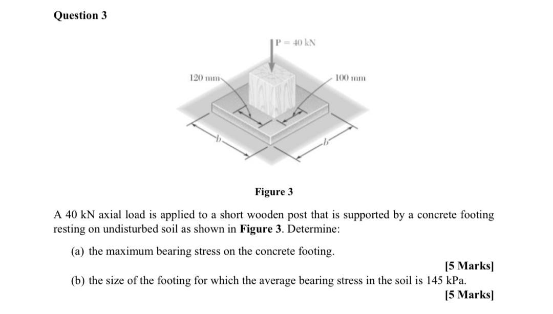 Solved Question 3 P = 40 KN 120 mm 100 mm Figure 3 A 40 kN | Chegg.com