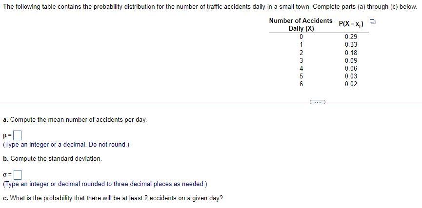 Solved The following table contains the probability | Chegg.com