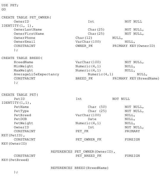 Solved This assignment uses MS SQL Server. To get started, | Chegg.com