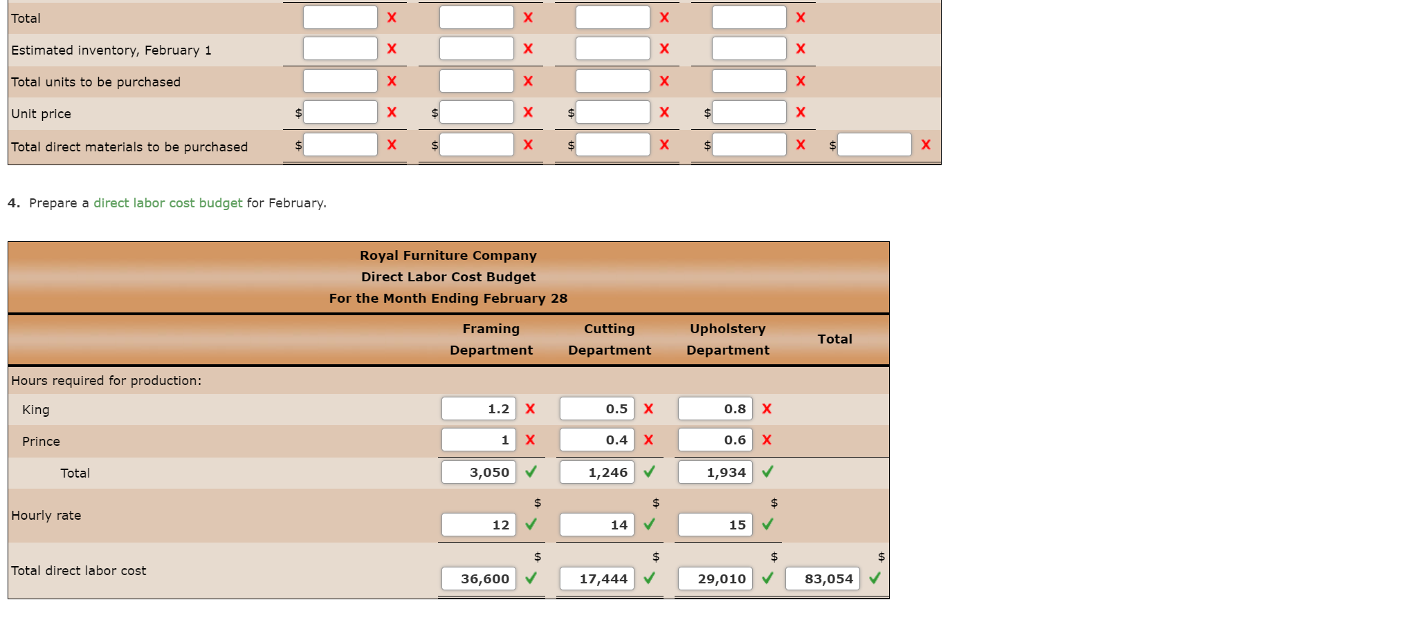 solved-sales-production-direct-materials-purchases-and-chegg