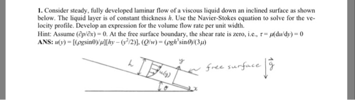 Solved 1. Consider steady, fully developed laminar flow of a | Chegg.com