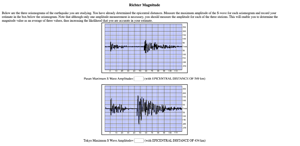 Solved Ielow Are The Three Seismograms Of The Earthquake You | Chegg.com