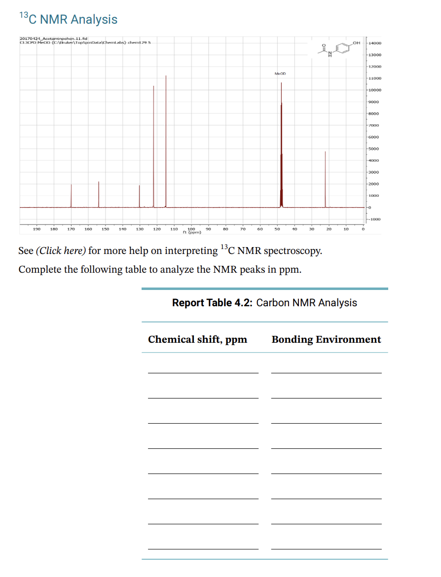 See Click Here For More Help On Interpreting 13C Chegg Com   Php2RQ0uN