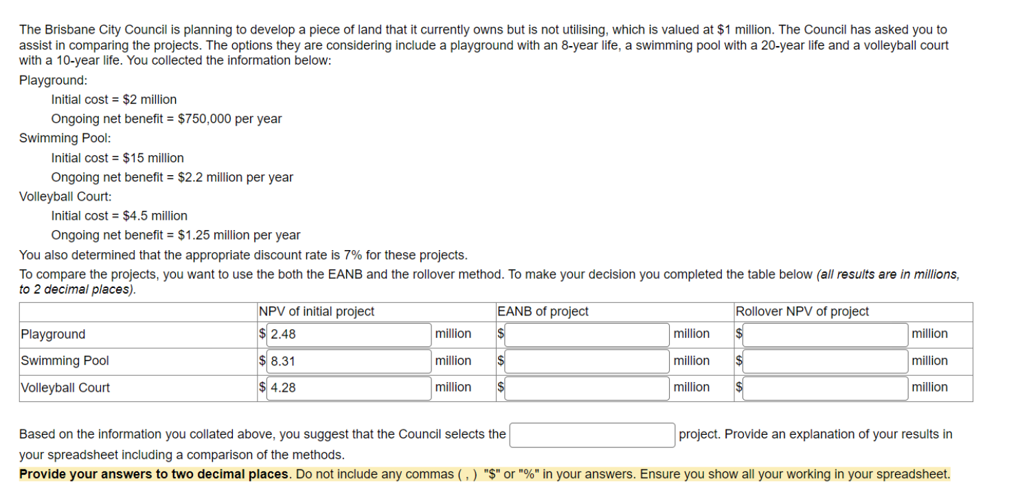 Solved The 2014-15 Brisbane City Council budget included 179