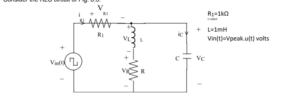 Solved V + R1 I R1=1kΩ C=100nf By Amma R1 Ic V + L=1mh 