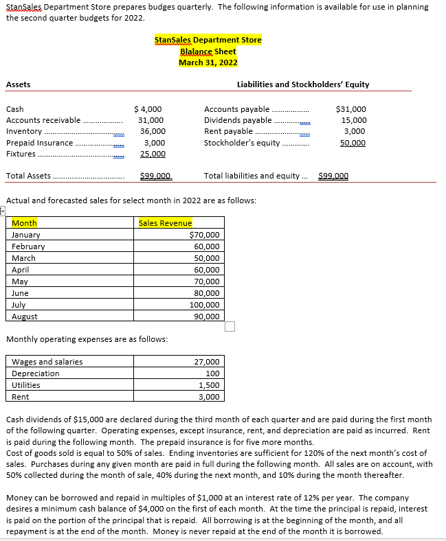 Required: Prepare a purchase budget for each month | Chegg.com