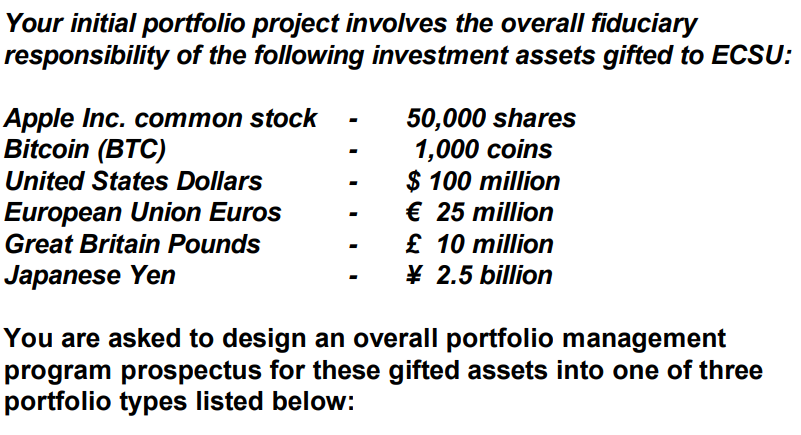 Your initial portfolio project involves the overall | Chegg.com