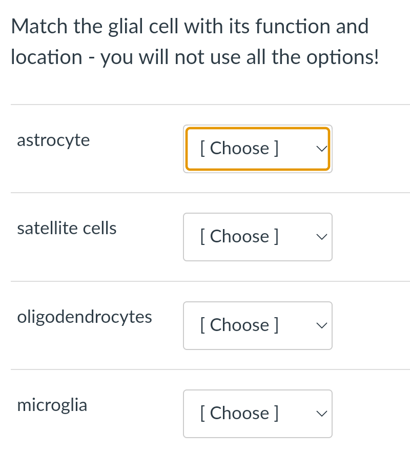 Solved Match the glial cell with its function and location