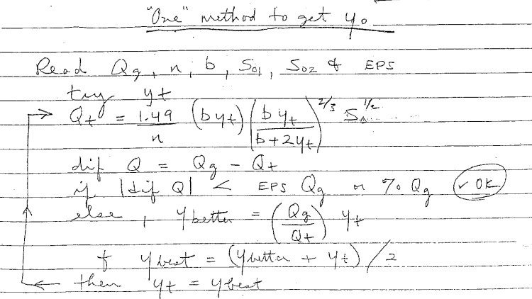 Solved b=10ft,n=0.0149,SO1=0.020,SO2=0.0039EPS=0.0001 and | Chegg.com