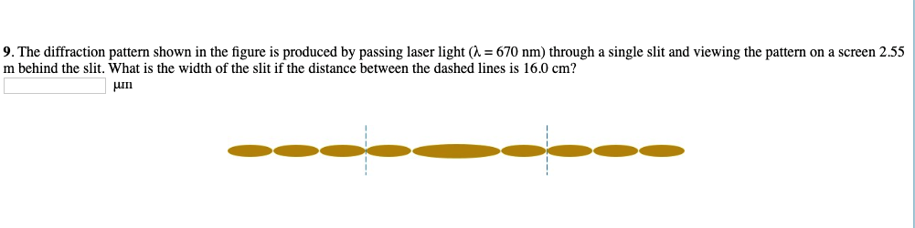 Solved 9. The diffraction pattern shown in the figure is | Chegg.com