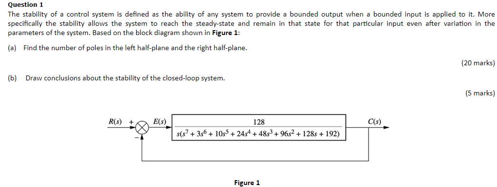 Solved Question 1 The stability of a control system is | Chegg.com