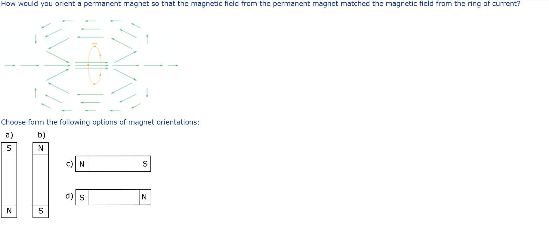 Solved How would you orient a permanent magnet so that the | Chegg.com