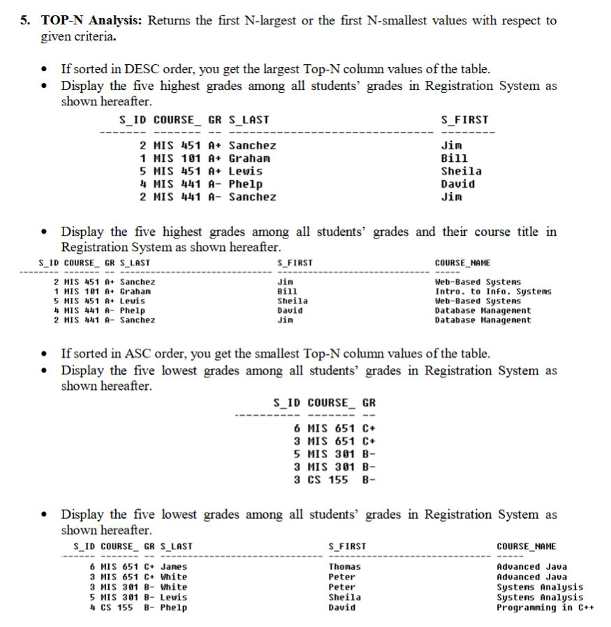 lab 7 - - x - sql-nug Images High Quality Grahic Lab 8: Subqueries/Nested Queries Create and Submit a | Chegg.com