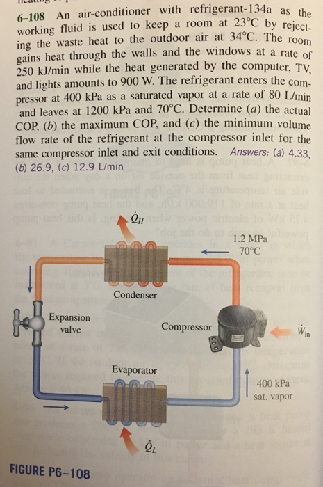 Solved An Air-conditioner With Refrigerant-134a As The | Chegg.com