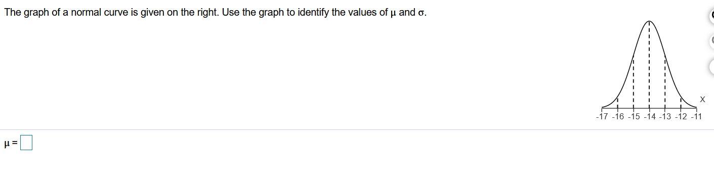 Solved The graph of a normal curve is given on the right. | Chegg.com