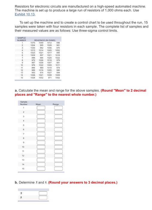 Solved Resistors for electronic circuits are manufactured on