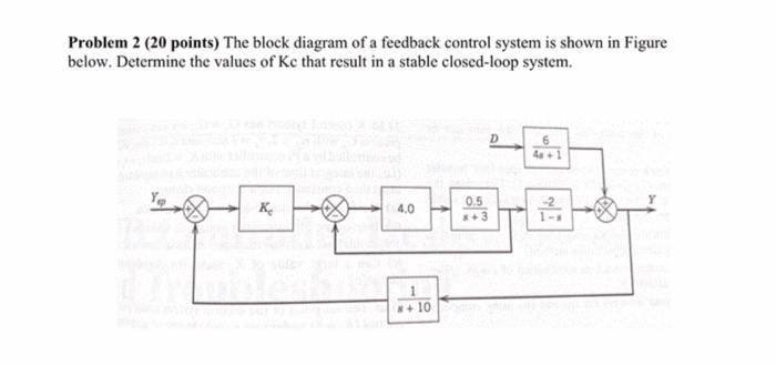 20+ System Functional Diagram - FarajFeiting